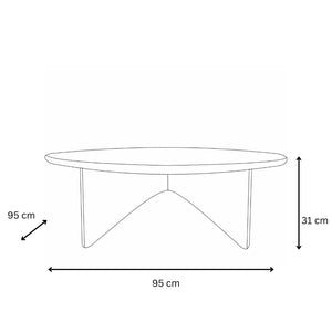 
                  
                    The Hub table
                  
                